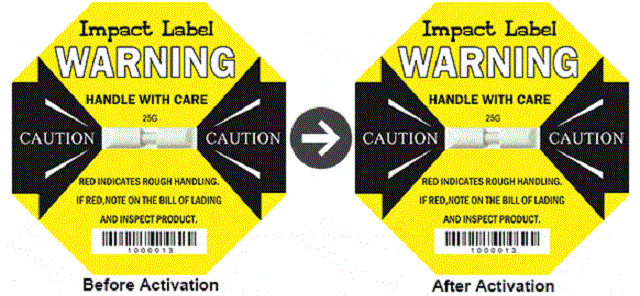 Impact labels 100g