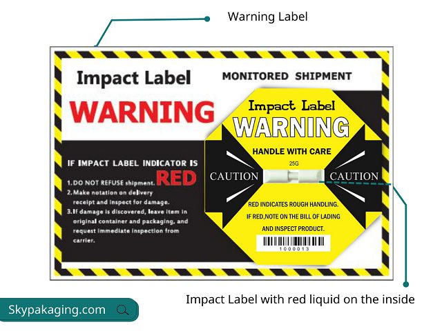 Impact labels 75g