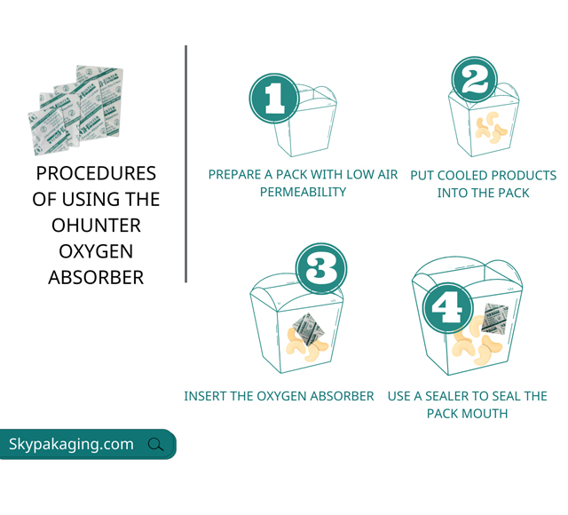 Instructions for use of   Ohunter oxygen absorbers 50cc