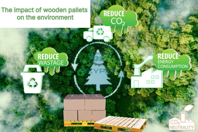 The impact of wooden pallets on the environment